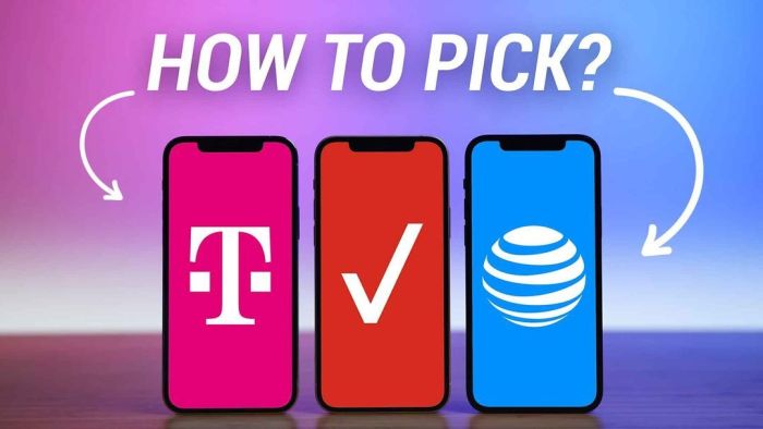 Best phone carriers